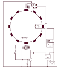 Self Runner Generator Free Energy Circuits Free Energy Free Energy Projects Free Energy Generator