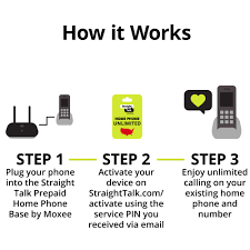 This is one i bought off ebay, it's unlocked but when i try to enter the serial into straight talk it keeps asking me for the meid and idk where to find that. Straight Talk Prepaid Home Phone Base By Moxee Walmart Com Walmart Com