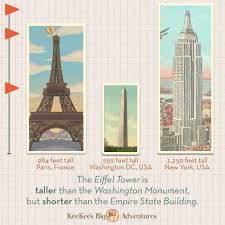 Paris France Keekee S Big Adventures Eiffel Tower Washington Monument Paris