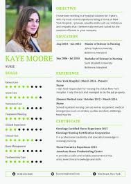 Science experts network curriculum vitae a researcher profile system for all individuals who apply for, receive or are associated with research investments from federal agencies. 13 Nursing Cv Sample Templates Pdf Psd Ai Doc Publisher Indesign Apple Page Free Premium Templates