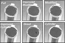 25 Uncommon Choke Tube Chart Interchangeability