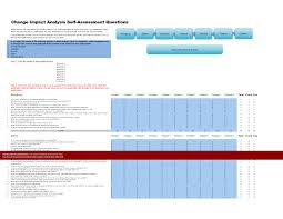 The change management impact assessment is a critical piece of work on any change implementation. Change Impact Analysis Implementation Toolkit Excel Flevy