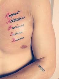 Ultimele doua tatuaje facute de alibec: Alexandru IoniÅ£Äƒ Ii Si A Tatuat Pe Piept Numele Rapidului Vezi Ce A Zis
