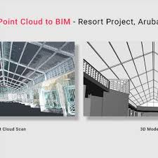 Pin On Bim Services