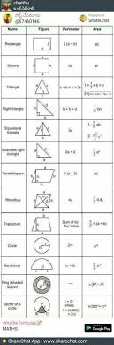 Pin By Krishna On Gk1 Math Vocabulary Math Formulas Math
