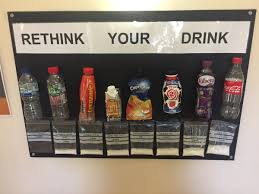 Jan 26, 2021 · sugar is a craveable ingredient. Jessica Brown On Twitter New Sign At Siskin Dental Centre Nchc Nhs Rethink Your Drink 50 Grams Of Sugar In A Bottle Of Ribena That S Over 12 Teaspoons Of Sugar In One