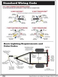 In the north american market it is very common for brake lights and turn signals to be combined. Hopkins Trailer Plug Truck Wiring Diagram Wiring Diagram Rub Network Rub Network Networkantidiscriminazione It