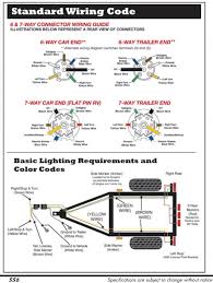 Tow package would be on the left side with all the other options like this: Hopkins 6 24 Volts Wiring Diagram Trailer Wiring Diagram Trailer Light Wiring Trailer