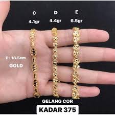 Apa itu sistem standar emas? Gelang Emas Asli Gelang Emas Kadar 375 Toko Emas Toko Mas Asli Perhiasan Gelang Emas Shopee Indonesia