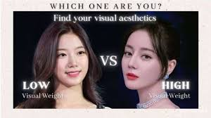 Viral di TikTok, Apa itu High Visual Weight dan Low Visual Weight?