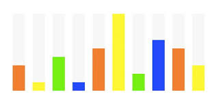 Simple And Intuitive Ios Chart Library