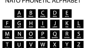 The first letter of the word is the letter the word stands for. Phonetic Letters In The Nato Alphabet