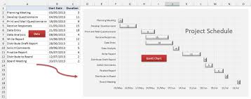 How To Make A Gantt Chart In Excel Video Tutorial Exceldemy