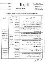 الدخول الي نظام موارد للموظفين. Ù†Ø¸Ø§Ù… Ù†ÙˆØ± Ø§Ù„ØªØ³Ø¬ÙŠÙ„ Ù„Ø·Ù„Ø§Ø¨ ØµÙ Ø£ÙˆÙ„ Ø§Ø¨ØªØ¯Ø§Ø¦ÙŠ Ù„Ù„Ø¹Ø§Ù… 1440 1441 Ùˆ Ø·Ø±ÙŠÙ‚Ø© ØªØ³Ø¬ÙŠÙ„ ÙˆÙ„ÙŠ Ø£Ù…Ø± Ø¬Ø¯ÙŠØ¯ ÙÙŠ Ù…ÙˆÙ‚Ø¹ Ù†ÙˆØ± Ø£Ø±Ø§ØªÙ€Ø¨Ù€Ø³ Bullet Journal Journal