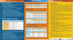 We did not find results for: Hot Topik Biaya Kursus Lia 2019