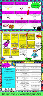 In This Set You Will Receive Four Mini Rule And Definition Posters Parts Of Speech Vocabulary Homeschool Programs Explanation Writing Persuasive Writing