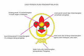 Masb approved accounting standards for private entities. Maksud Standard In Malay The Issue Of Islam Certainly Adds Complexity To The Construction Of The Contextual Translation Of Maksud Glanced Into Malay