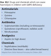 Oct 01, 2005 · g6pd deficiency can lead to an increased risk and earlier onset of hyperbilirubinemia,24, 25 which may require phototherapy or exchange transfusion.6, 25 in certain populations, hyperbilirubinemia. G6pd Twitter Search