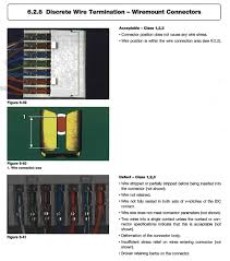 Wire harness manufacturing terms,tools, and tips of the trade: Wire Harness Standards Print 2000 Ford Explorer Wiring Harness Light Switch 1997wir Jeanjaures37 Fr