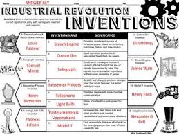 Pin On Industrial Revolution Lesson Plans