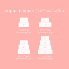 The range is as low as $1.50 and as high as $12.00 per slice. How To Order The Right Amount Of Wedding Cake Based On Guest Count