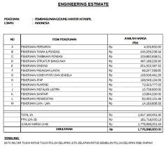 Mar 25, 2021 · untuk kamu yang ingin memiliki rumah dua lantai tapi tidak tahu bagaimana membuat denah rumahnya, kamu bisa menggunakan contoh denah di atas dengan tipe 150. Cara Membuat Rab Proyek Bangunan Dengan Benar