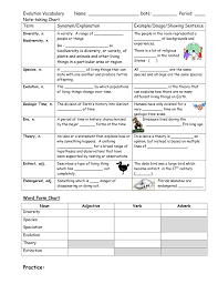 Evolution Vocabulary Name Date ______ Period ____ Note
