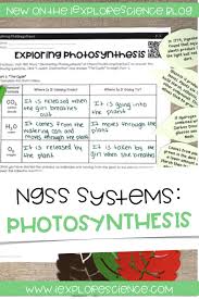Students Use A Card Sort Activity To Analyze Historical Discoveries That Help Us Understand The Proc Photosynthesis High School Science Class 7th Grade Science