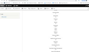 data visualization using drupal 8 views flipped table and