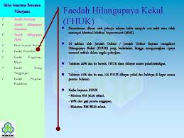 Contact us at our hrd corp headquarters or our branch offices here. Perkeso Klang Contact Number