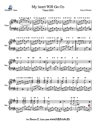 Pin On Piano