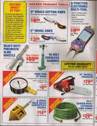 Hazard Fraught Tools Harbor Freight Parody Harbor Freight Tools Tools Ac Dc Voltage