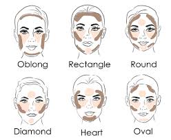 How To Contour And Highlight For Your Face Shape Contour