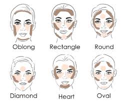 how to contour and highlight for your face shape contour