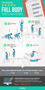 Programme Full Body Sans Materiel Au Poids Du Corps Cardio Cardio Maison Weight Training Workouts Body Weight Circuit Body Weight Training