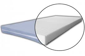 Mittel personen bis 90kg schlafen auf dieser matratze sehr komfortabel. Matratze 7 Zonen Matratze Rg 30 Hg Mittel Mit Vlies Bezug Blau 100 X 200 Cm Kaltschaummatratzen Metatex Ihr Matratzen Onlineshop Matratzenbezuge Latexmatratzen Polyschaummatratzen Kaltschaummatratzen