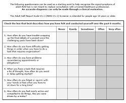 This conceptualization has been widely. Faqs About Add Adhd Treatment Add Clinic Of Az