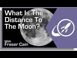 What's a 5k in miles? What Is The Distance To The Moon Universe Today