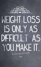 I googled some stuff and found that an average human eye is about 26.6666667 mm, so we'd double that to 53.3333334 mm, this is the distance light must travel. Pin On Fit Spiration