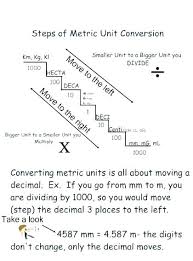 Conversion Practice Problems