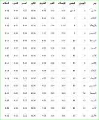 مواقيت الصلاة اليوم في بنغازي. Ù…ÙˆØ¹Ø¯ Ø§Ø°Ø§Ù† Ø§Ù„Ù…ØºØ±Ø¨ Ø¨Ø¬Ø¯Ø©