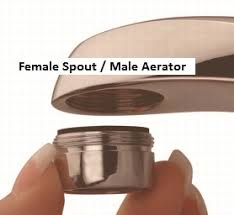 Took the whole faucet out. Need Help Choosing The Right Faucet Aerator