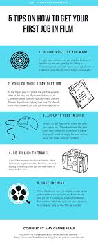 How To Get Your First Job In Film 5 Top Tips Amy Clarke Films Film Industry Jobs Film Jobs Filmmaking