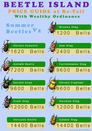 Beetle Island Price Guide At Re Tail With Wealthy Ordinance Animal Crossing Animal Crossing Game Animal Crossing Qr