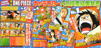 One piece chapter 1015 raw scans. Character Popularity Polls Onepiece
