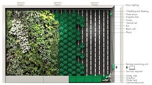 We did not find results for: Vicinity Modular Vertical Garden
