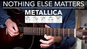 Rhythm guitar 2 (clean) mutesolo. Nothing Else Matters Guitar Lesson Tutorial Metallica Fingerstyle Songs Youtube