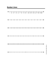 number lines place value charts slideshow teachervision