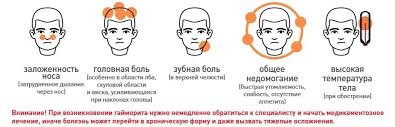 Лечение гайморита без насморка