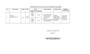 Maybe you would like to learn more about one of these? Doc Instrumen Tindak Lanjut Hasil Supervisi Akademik Suchy Momo Academia Edu